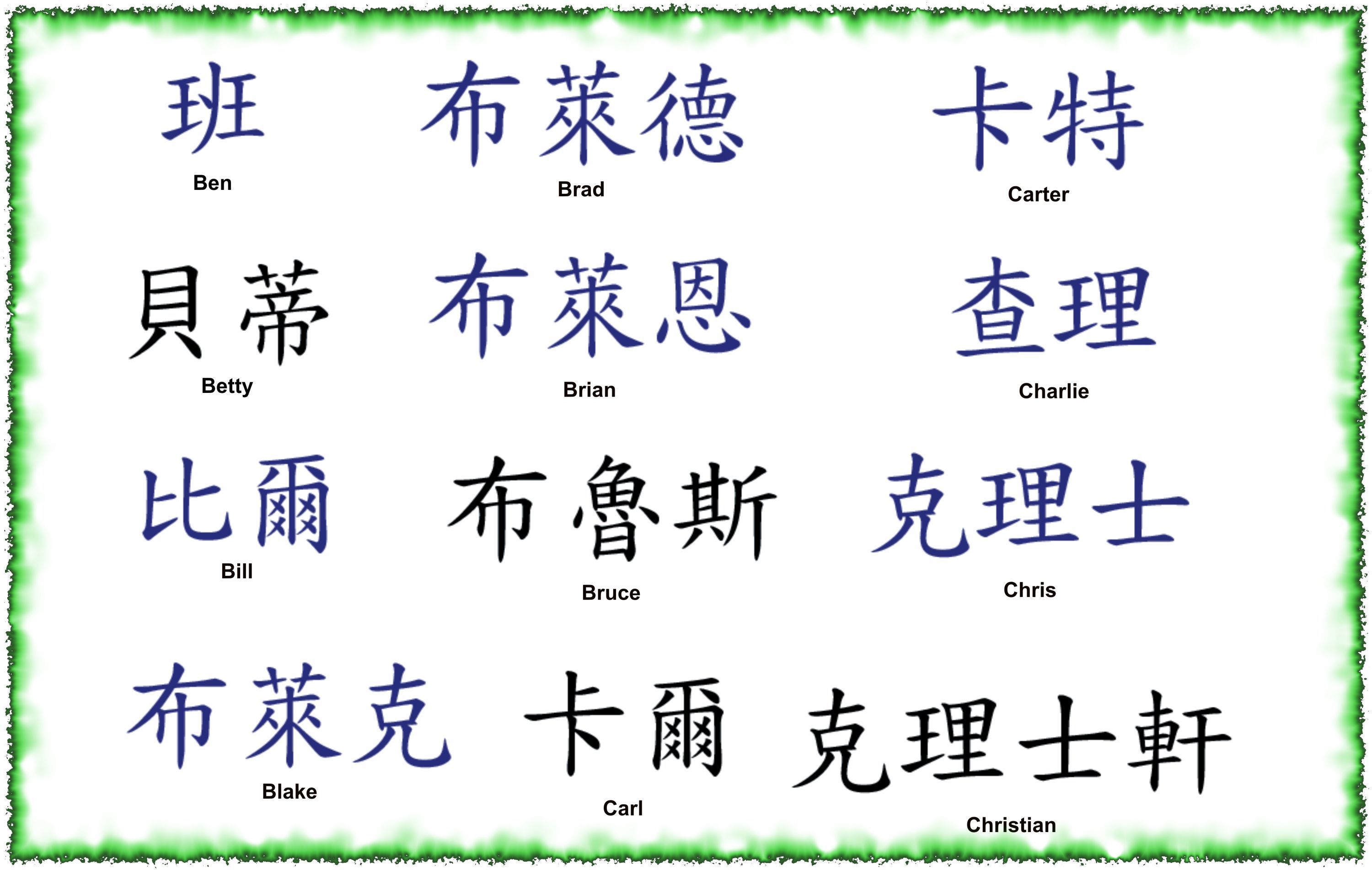 How to write kanji names